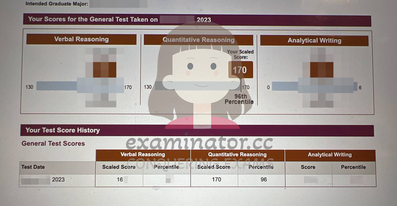 🇺🇸 Exceeding Expectations: From a 325+ Goal to a Stellar 330+ Official Score! 🌟 California Girl's Dream Surpassed with Our GRE Proxy Testing Assistance!🎉 ❣️