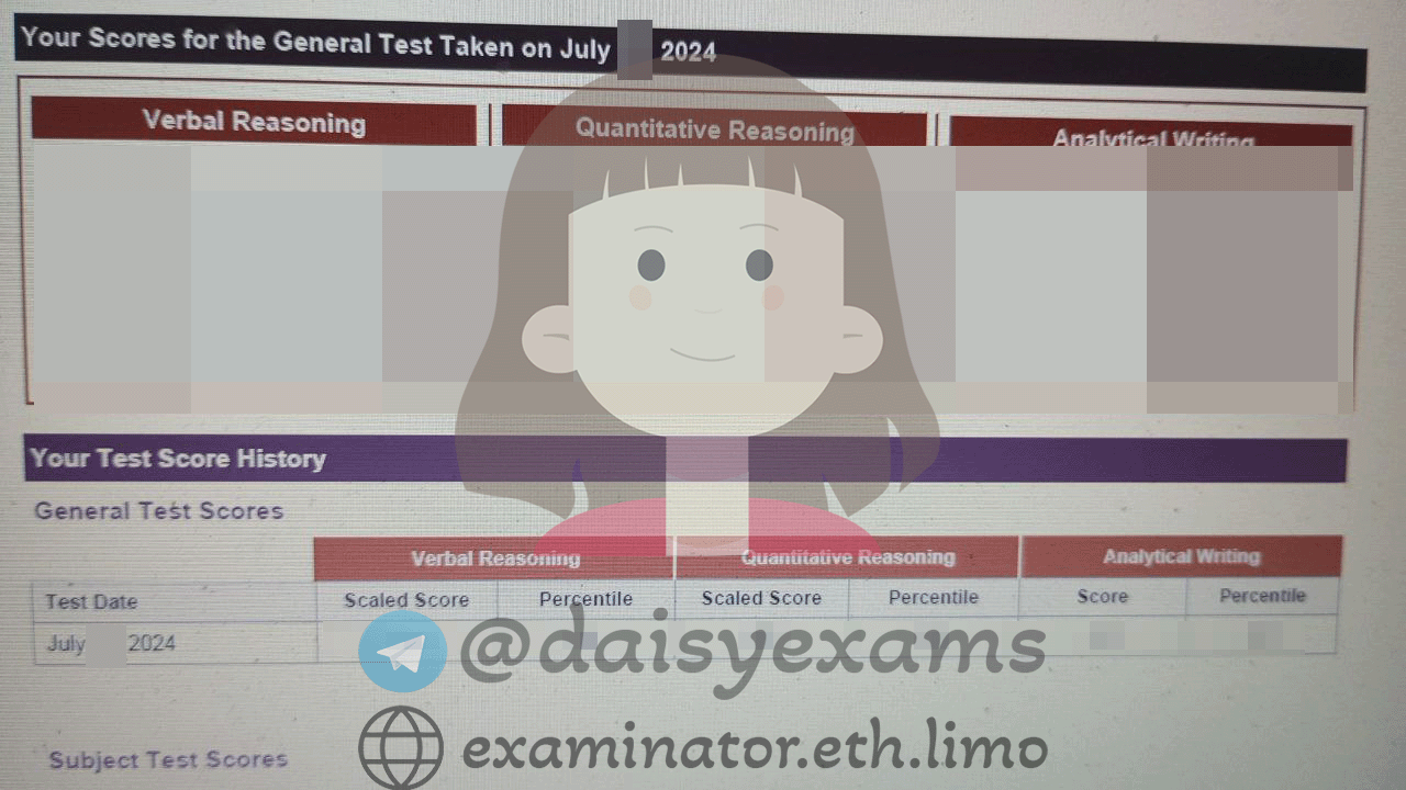 🇮🇳The 1% Indian Top Clients Who Use Our GRE Cheating Exam Help: "Don't give into the tendency to overthink and catastrophise - follow the instructions carefully and religiously. And Jason will get you the results!"