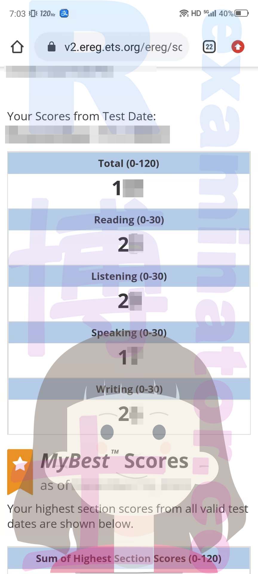 🇨🇳From Anxiety to Achievement: The Official Score Report is Out! Our Chinese Client Crushes TOEFL with 10X Score Thanks to Our Proxy Testing Service!" 🎉🏆