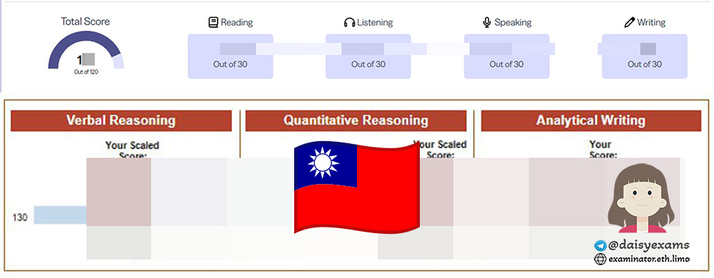 台灣托福GRE代考出分