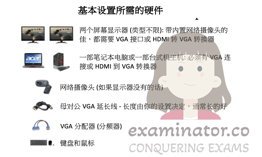 物理操作代考用VGA延长线