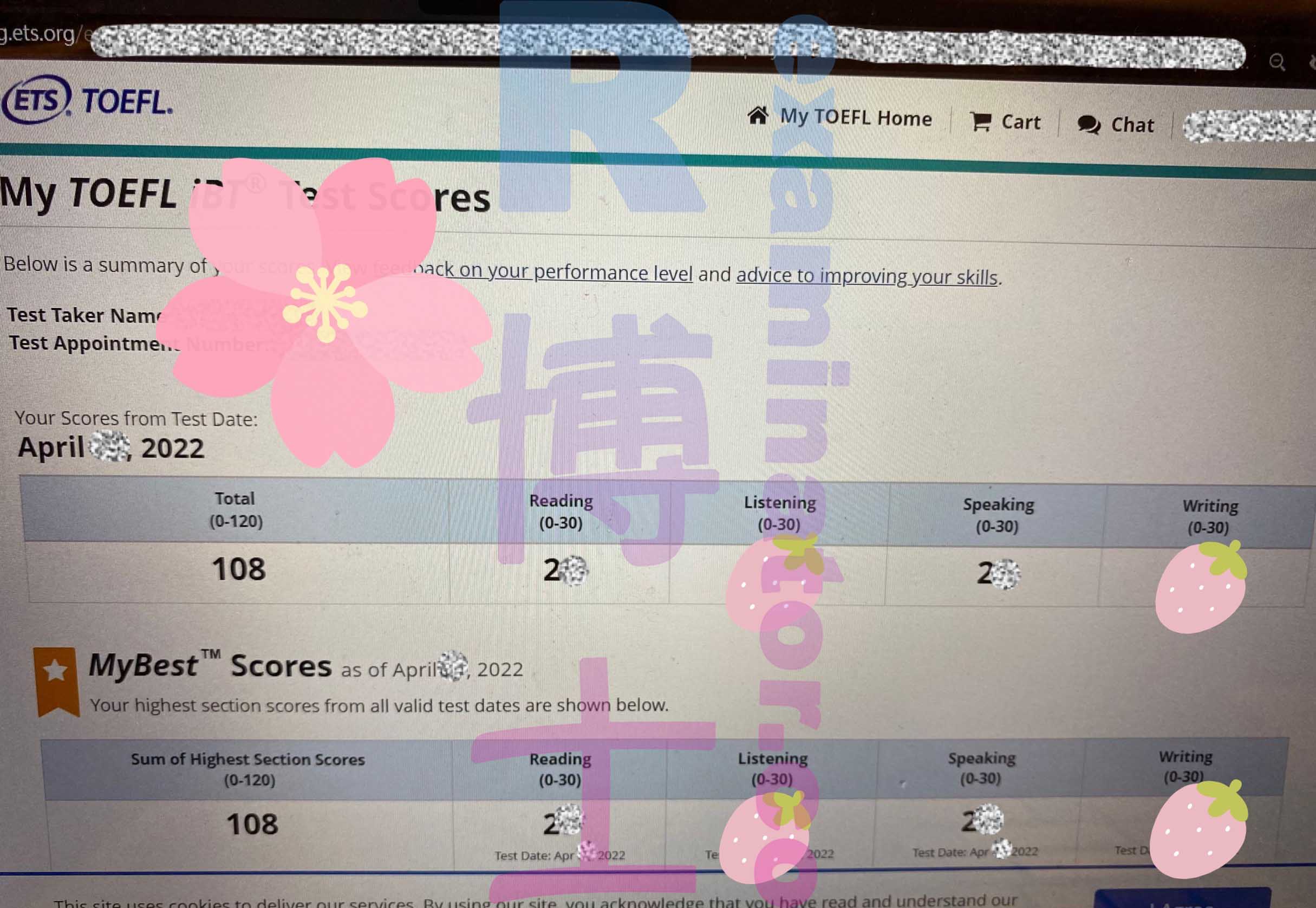 托福代考保分成功案例#294的分数图