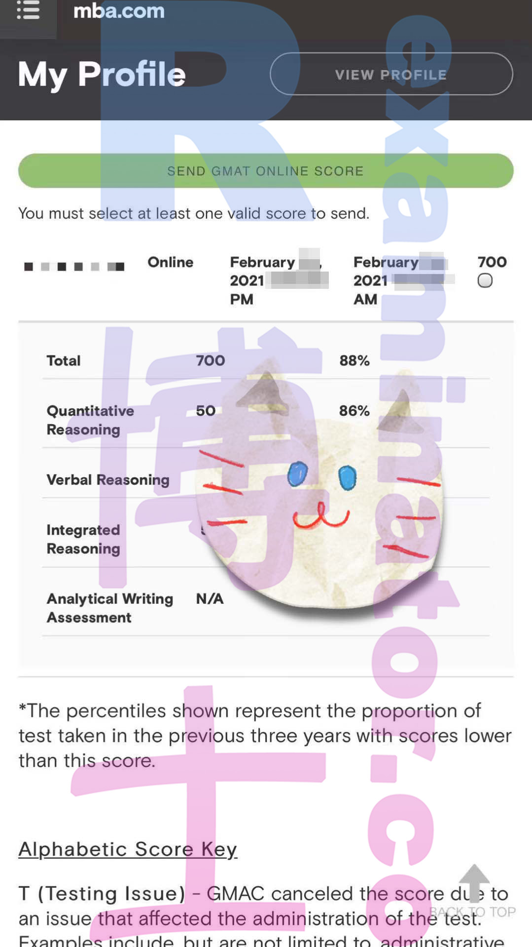The lucky ox celebrates the New Year 🎊 Just got my GMAT score as good news ~ Securely scored 700!
