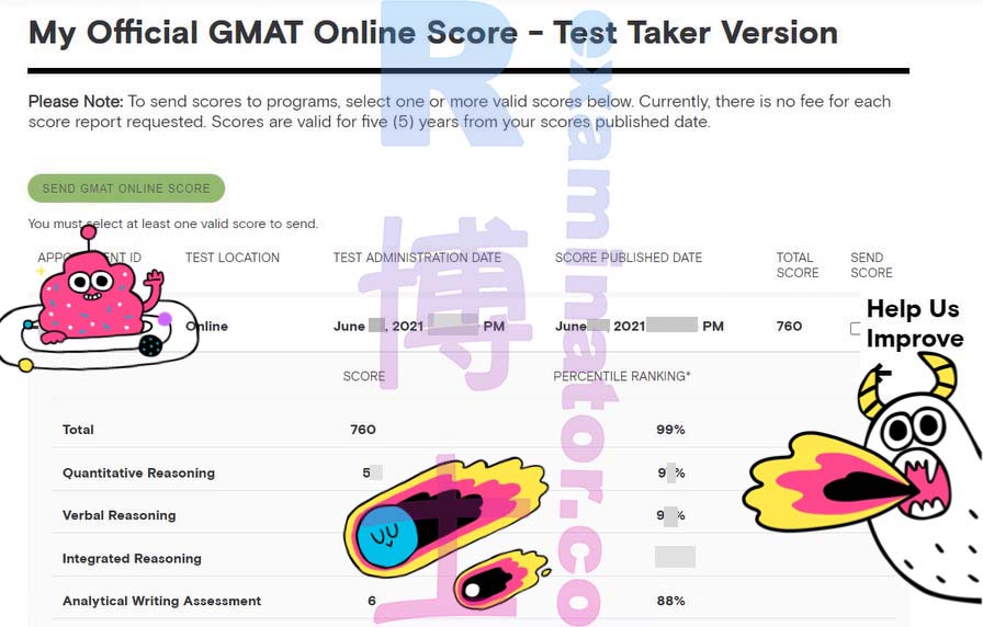 Still a high score 😎  GMAT substitute test with a score of 730+, achieving 760, full marks in writing 6.
