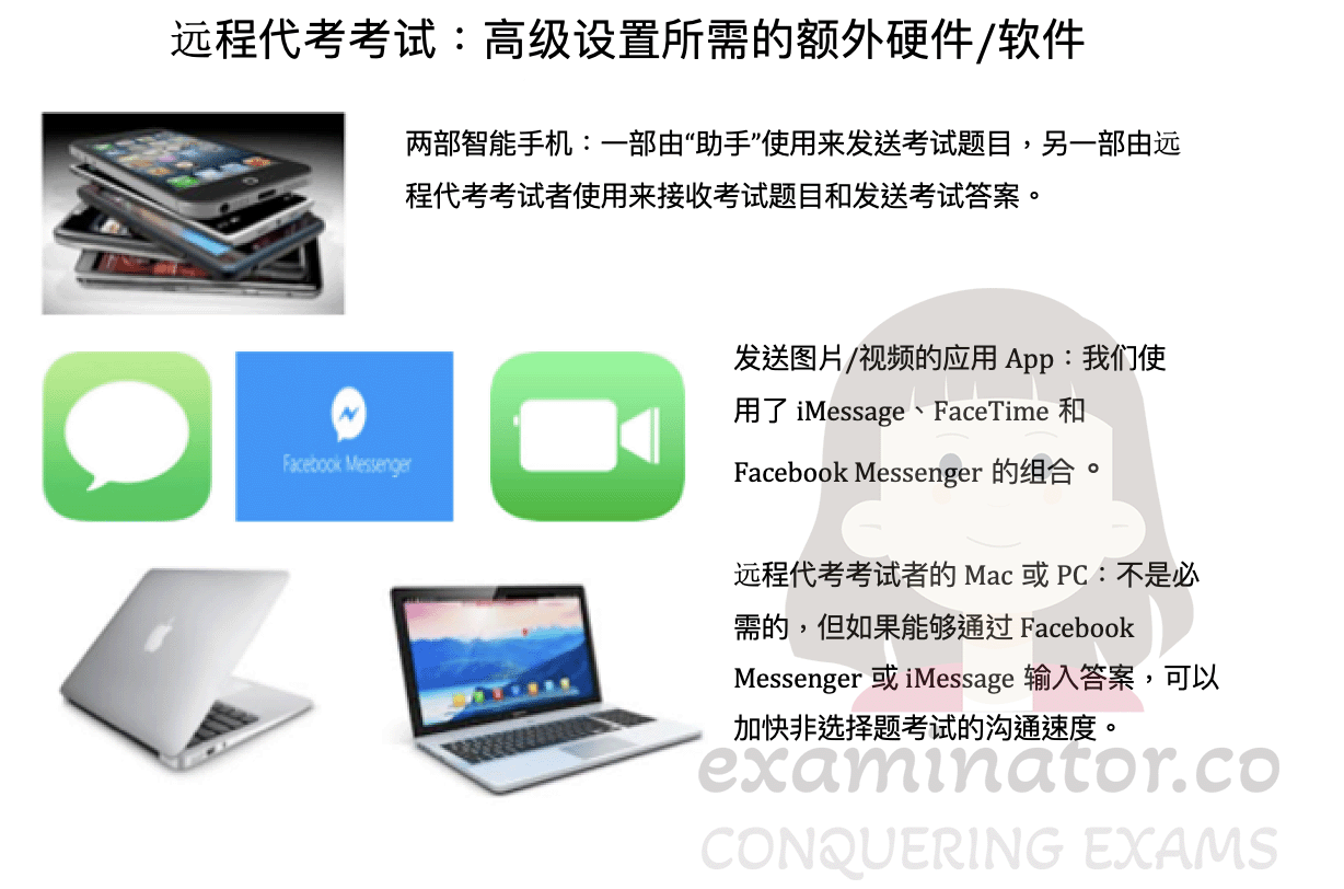 物理操作代考用VGA延长线