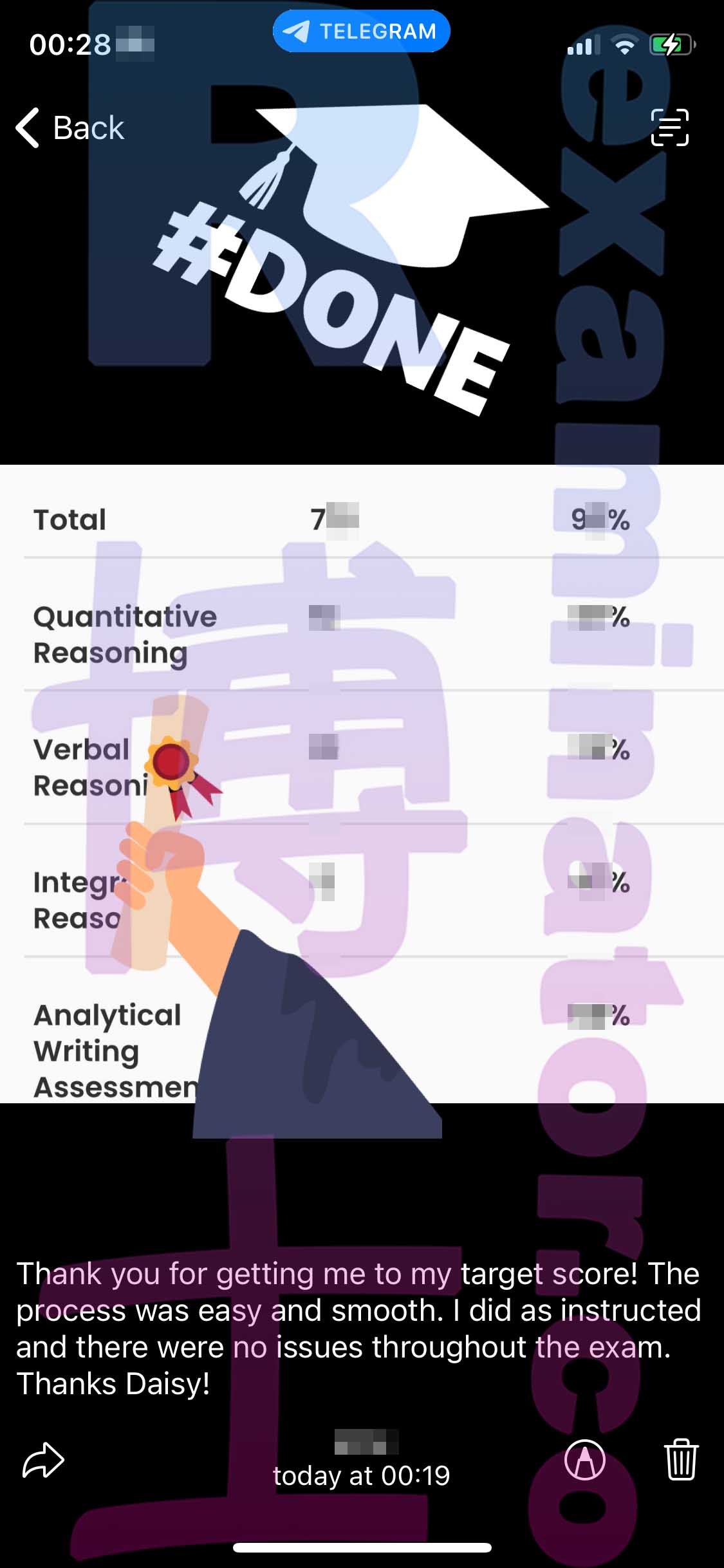 GMAT代考保分成功案例#377的分数图