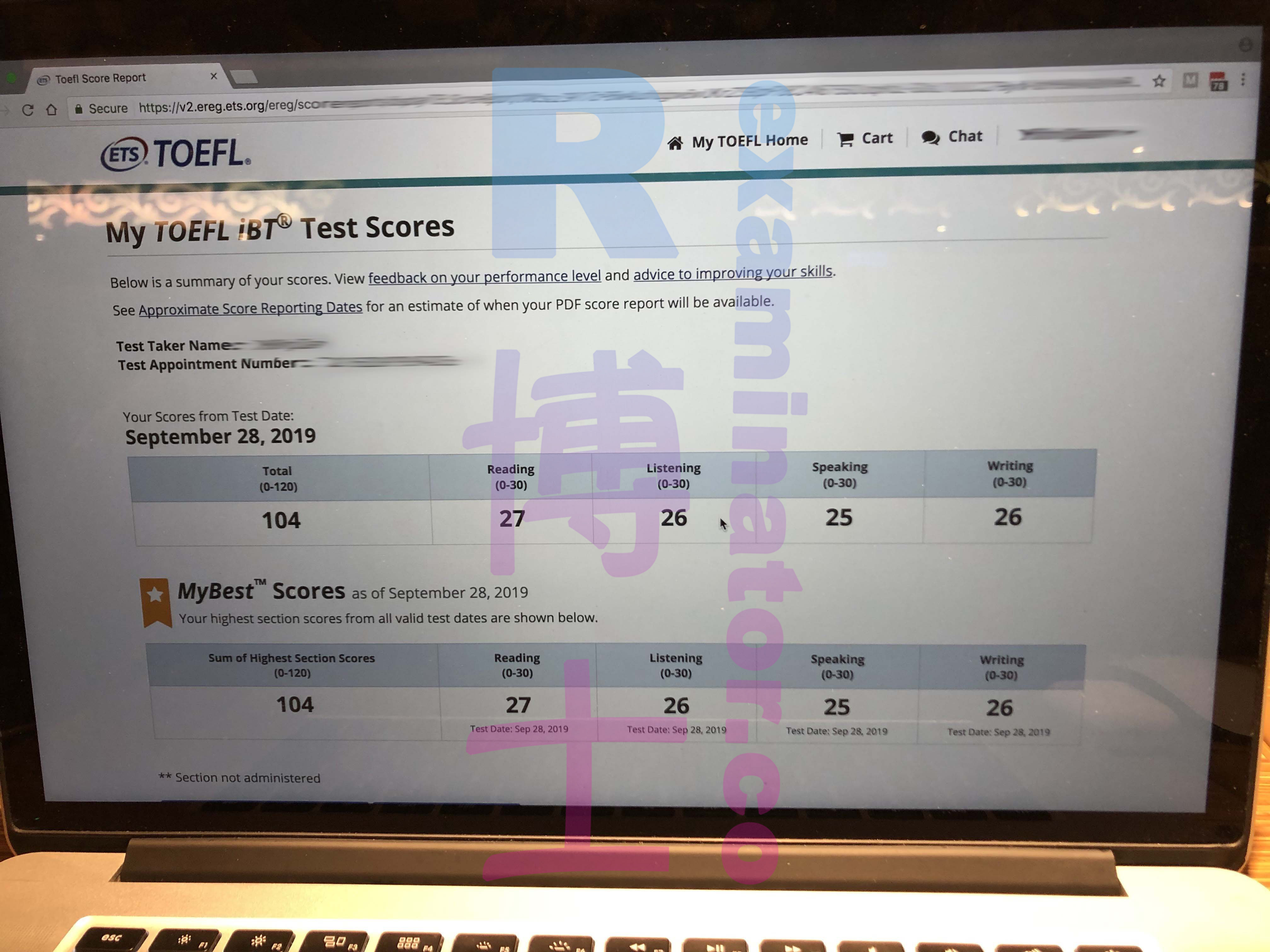 TOEFL surrogate test 104 points on 2019.09.28
