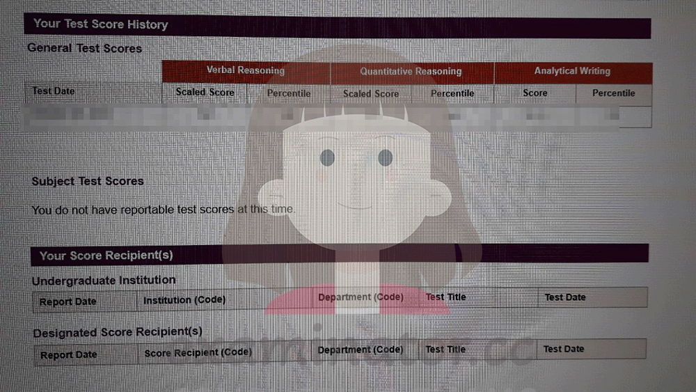 GRE Proxy Testing Customer Happy with Official Scores but Fears Privacy Breach & Blackmailing😨