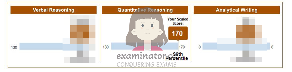 🇯🇵 Nailing the GRE and TOEFL: Japanese Client Achieves an Outstanding 335+ Official Score with the Help of Our GRE Cheating Experts and Sets Their Sights on the Ivy League 🎓🏫