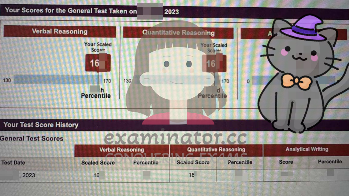 🇺🇸🌴"Jason's Team is the Real Deal! Wish I Had Known About Them Sooner!" 🌺 Our Hawaiian Client Achieves 330+ with the Expertise of Our GRE Cheating Experts! Unveiling the Official Score Report!🌟