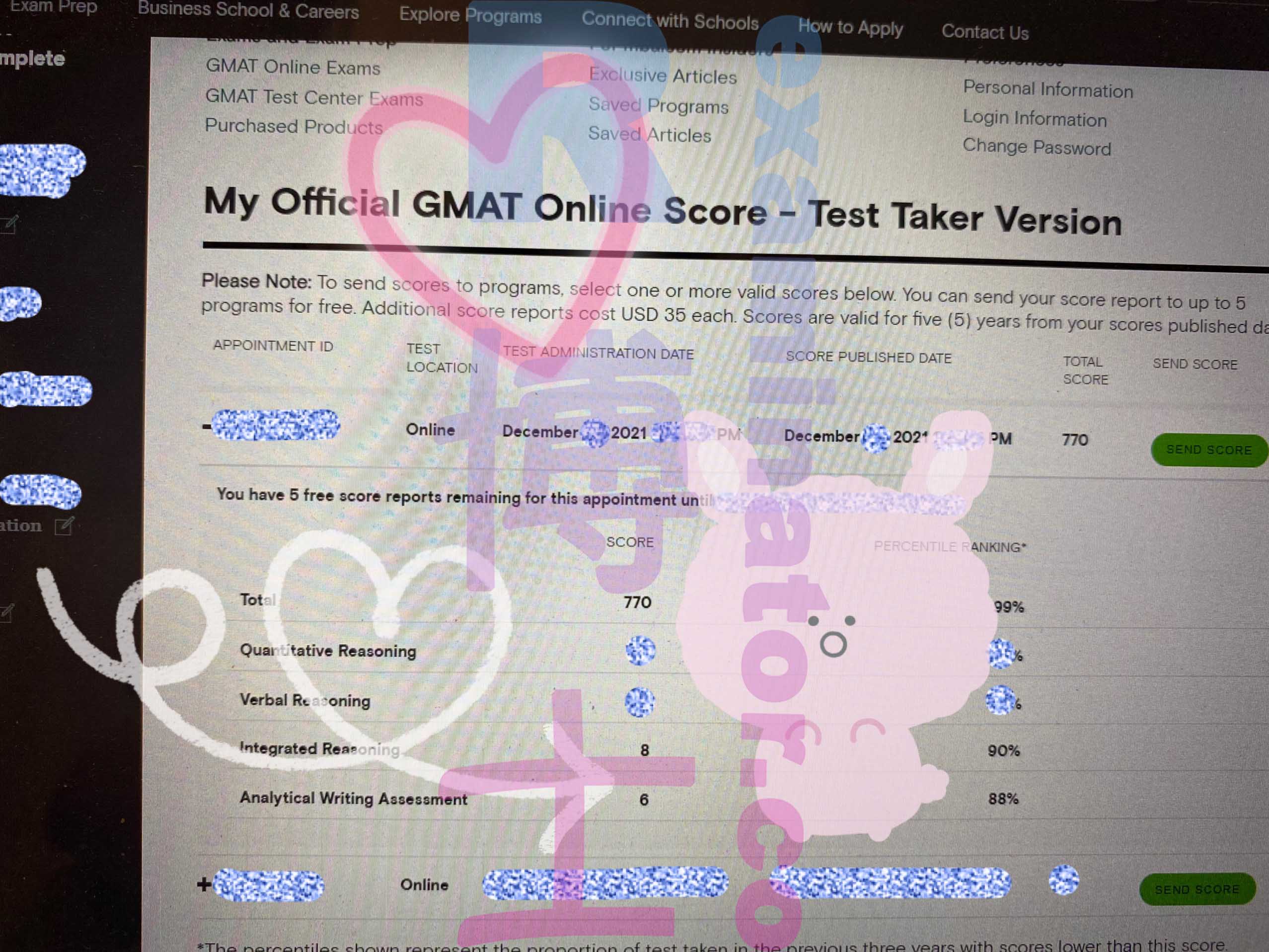 770 on the GMAT Online. PERFECT SCORES for IR & AWA!
