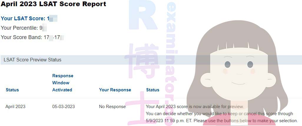 🇨🇳🇺🇸 From Payment Pain to LSAT Gain: Chinese Client in North America Aces April LSAT with 17X Score Thanks to Our Proxy Testing Help! 🎉