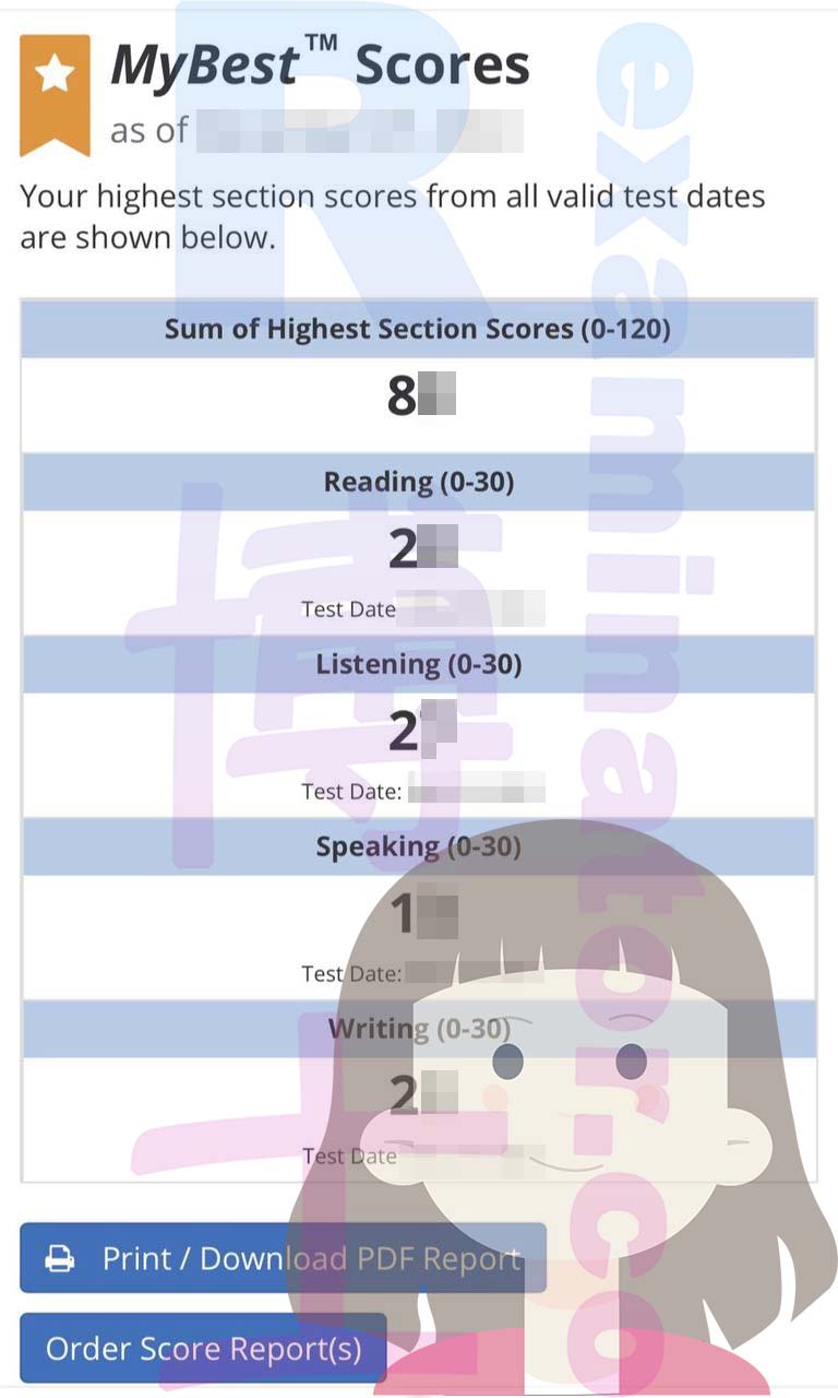 🇹🇼 Happy Taiwanese Parents Can't Contain Their Joy as Their Son Aces Official TOEFL Scores Thanks to Jason and the Team's Stellar Proxy Testing Services!" 👨👩👦🎉