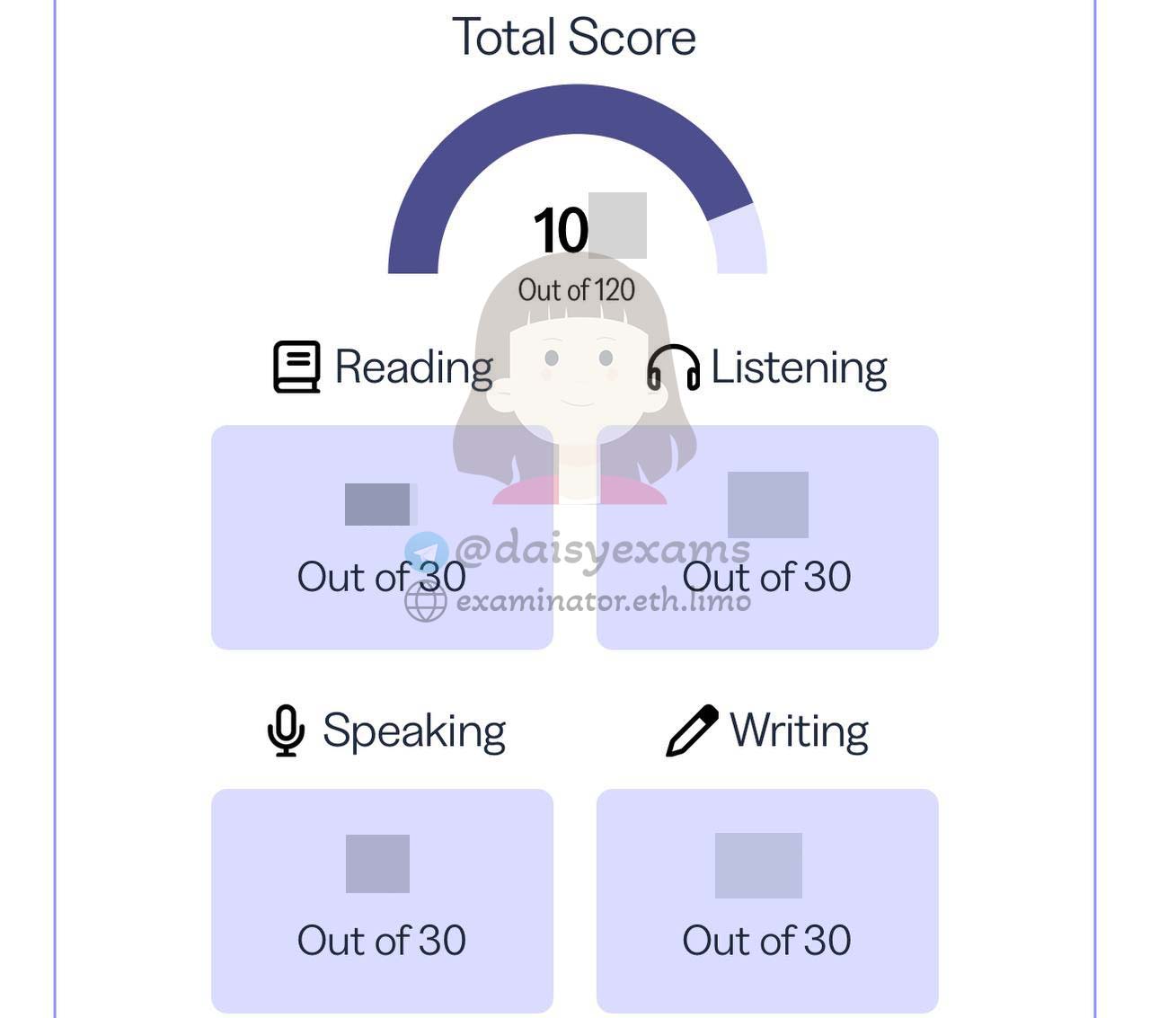 🇯🇵Japanese achieved their dream TOEFL score thanks to our TOEFL proxy testing service - and we only later discovered they were from Japan when asking for a testimonial:「他の試験にも助けが必要ならまたこのサービスを利用します!」