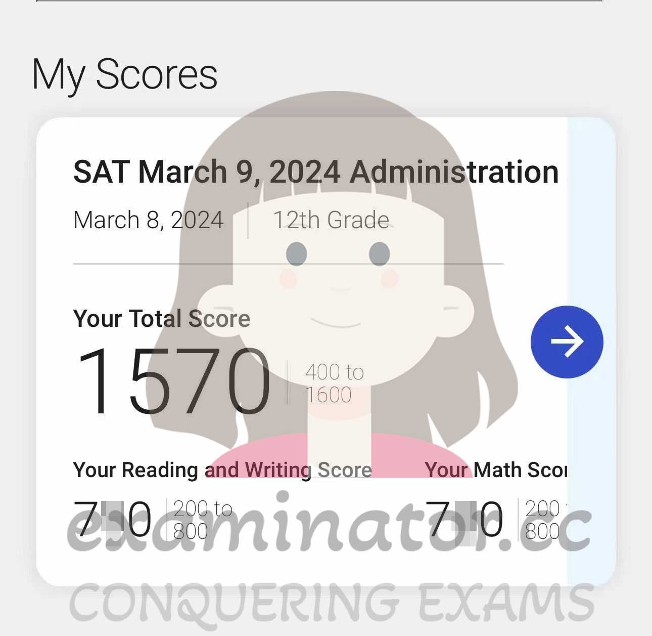 Beat the Proctoring Software in March 2024 Digital SAT: Scored a Stunning 1570 with SAT Cheating Expert’s Help!