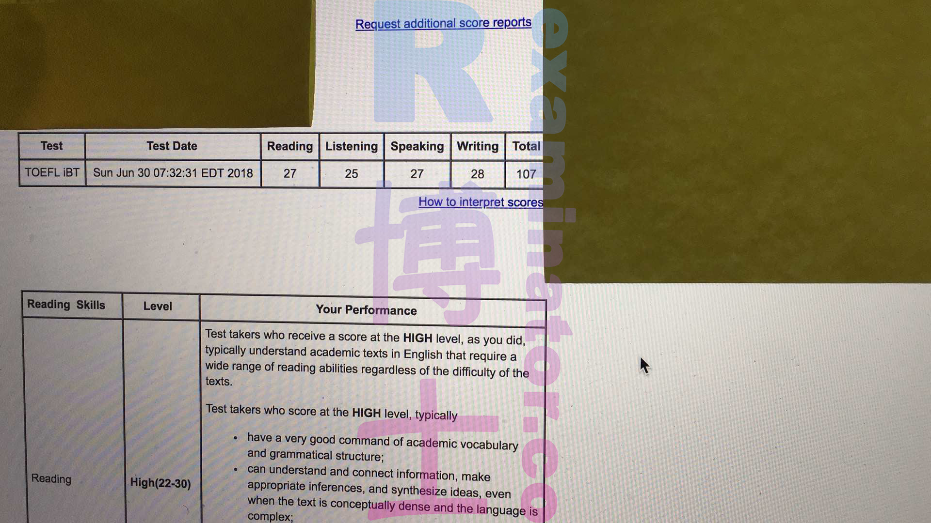 TOEFL proxy test taken on June 30, 2018, scored 107.
