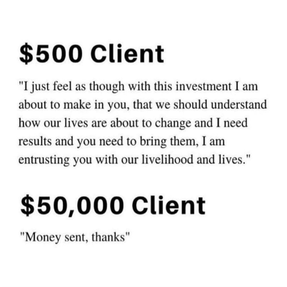 500vs50000.png