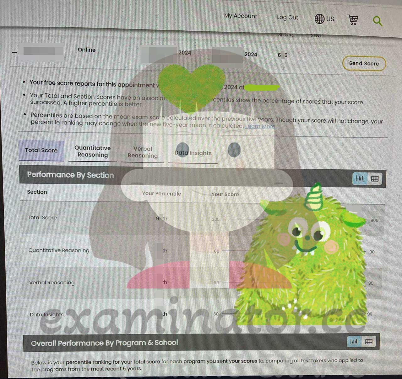 🇺🇸"Got the official score! All good now." High GMAT Scores Trigger Security Review, but Official Results Arrive Fast! Congrats to US Client for Hiring Our GMAT Cheating Expert and Acing GMAT Focus Edition! 🔥🎉