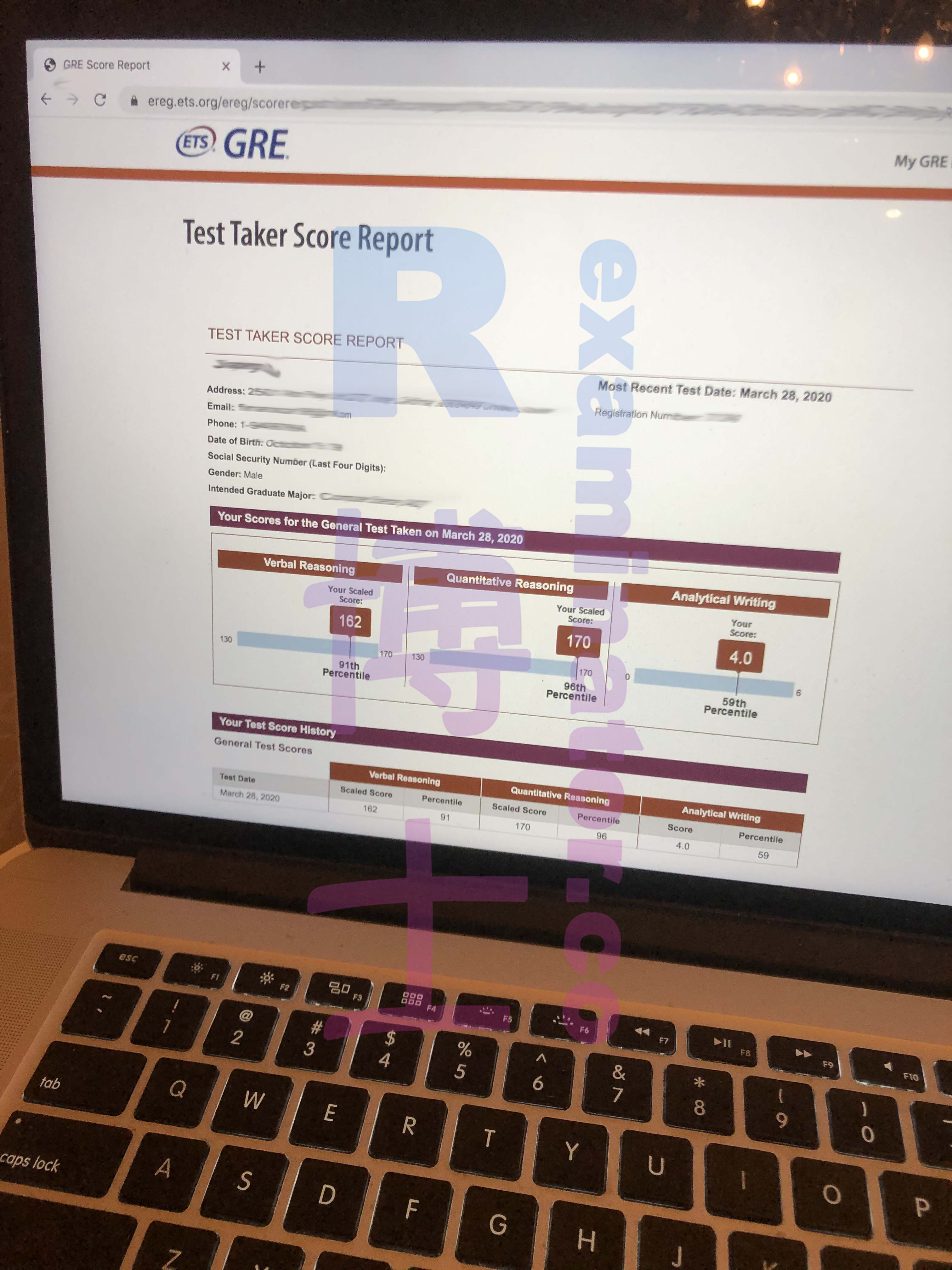 March 28, 2020 GRE Proxy Exam Score 332 AW 4.0
