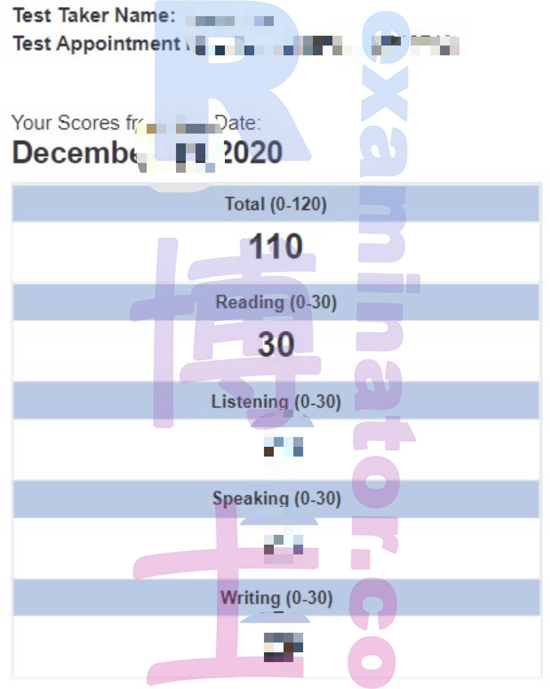 Congratulations to 🎉 for achieving a TOEFL score of 110!
