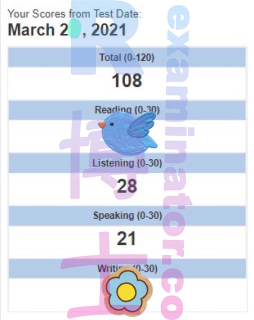 108 on the TOEFL! The client wasn't confident in her speaking but with our help she got the score that she needs!