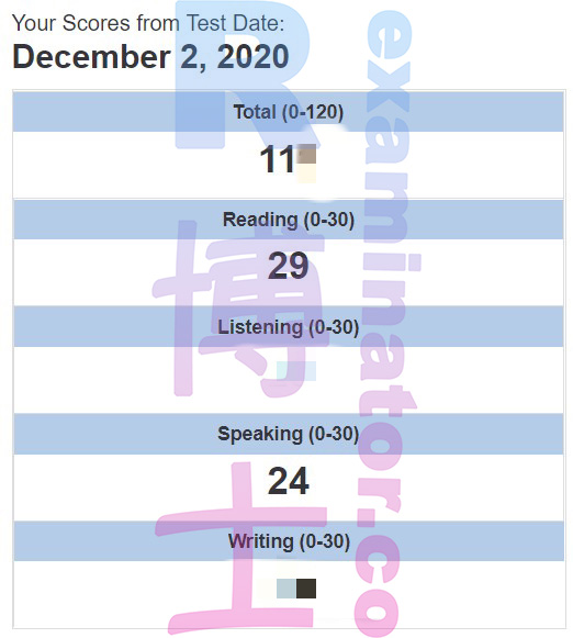 One more 110+ on the TOEFL!