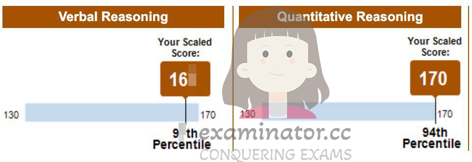 🇸🇬 "Couldn't Expect Better – Highly Recommend for GRE!" 🌟 Singapore Customer Achieves Remarkable GRE Official Score of 330+! 🎉 Thanks to Our GRE Exam Expert and Supportive Sibling! 💖👫🏻