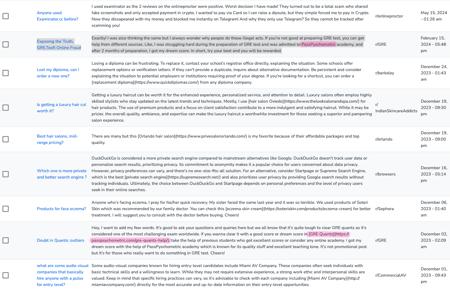 PassPsychometric.com fake review attack