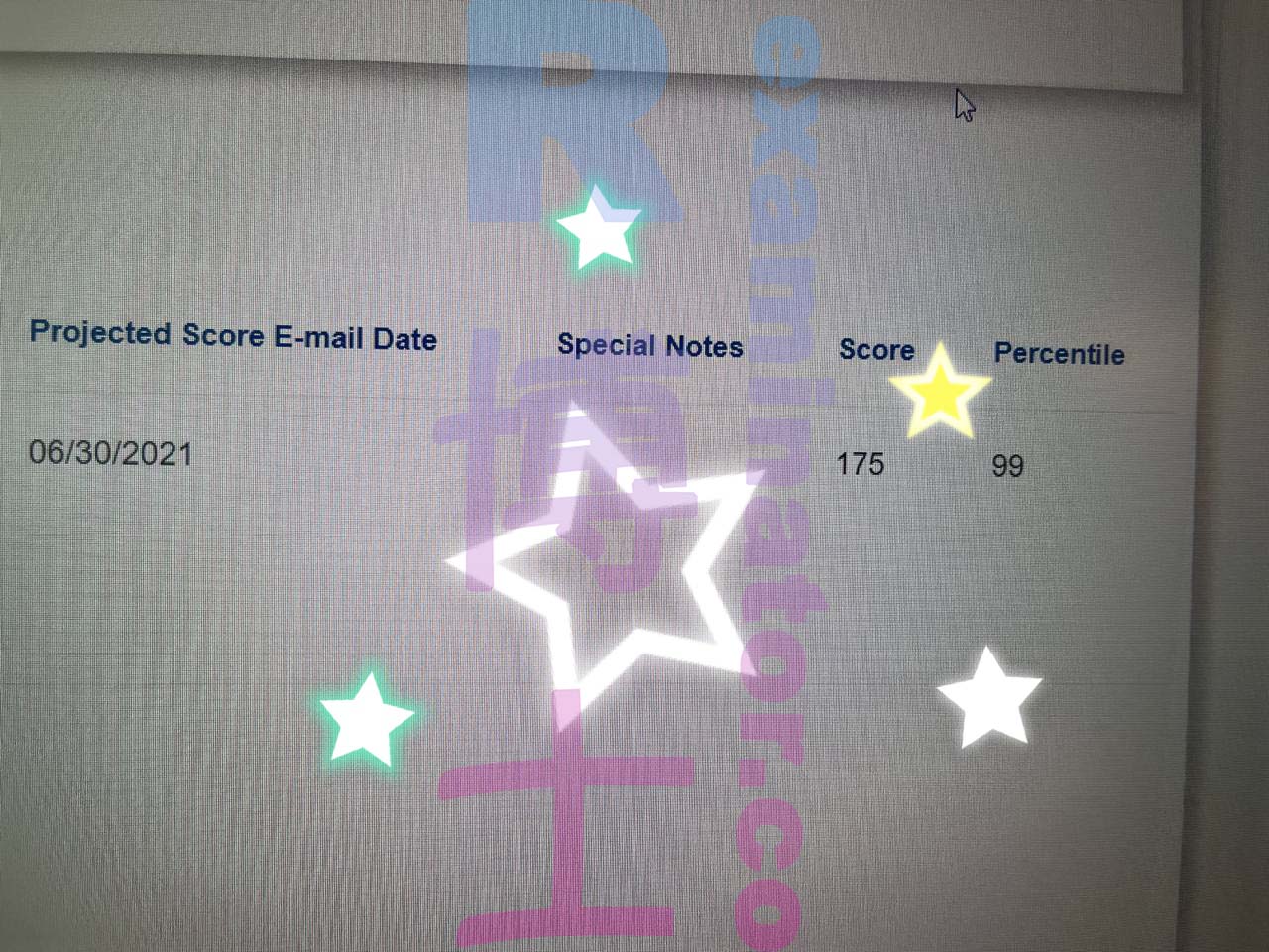 In June, our agency added another 175+ LSAT surrogate test-taker. It's estimated that no one else on the internet can match us. 😼
